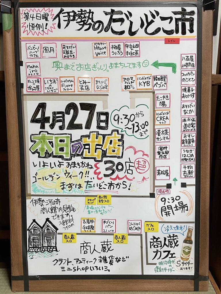 4月の台どこ市