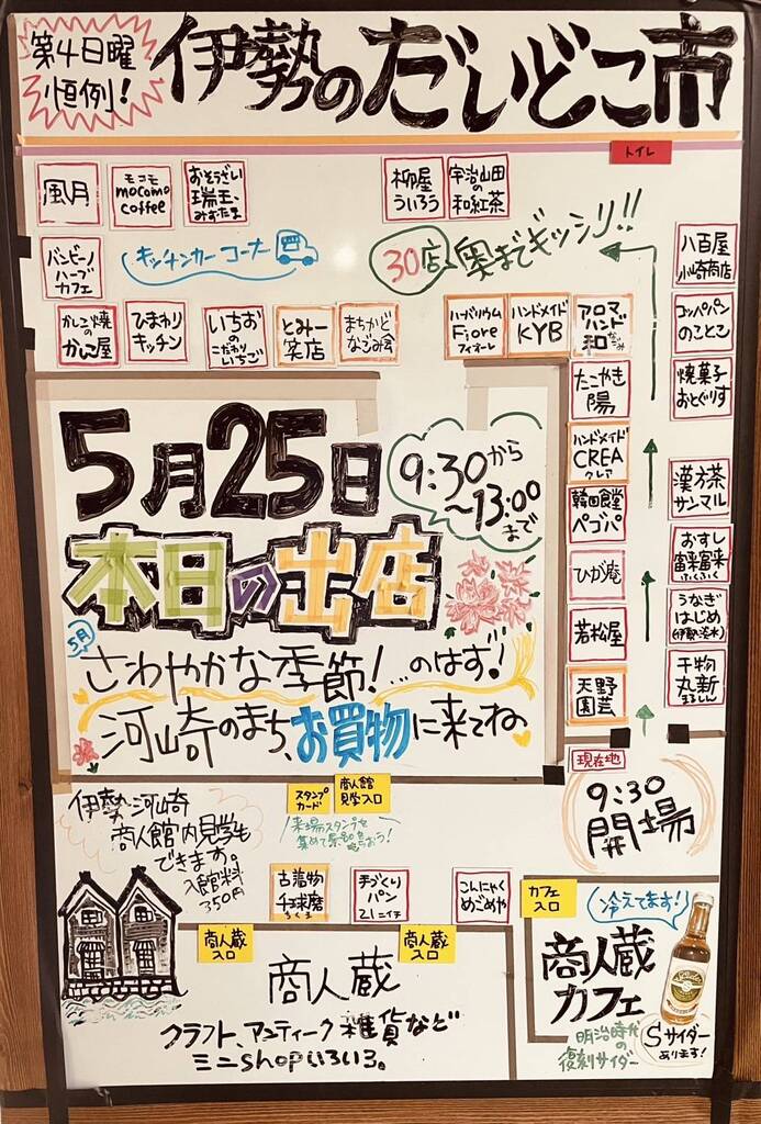 本日だいどこ市開催です。