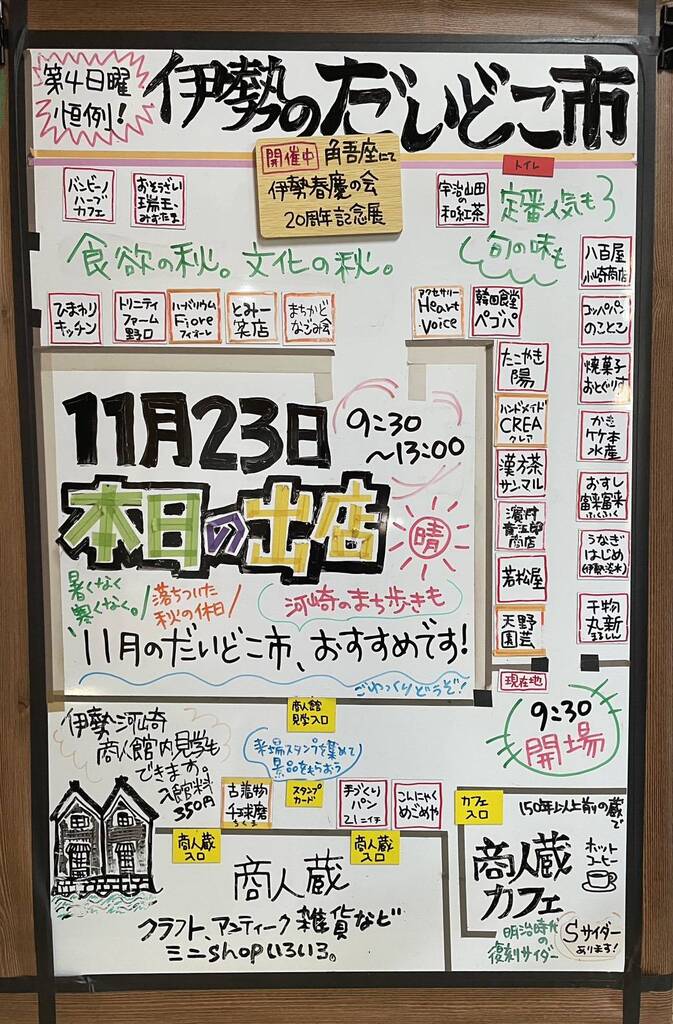 11月伊勢だいどこ市